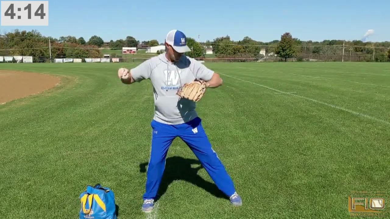 The BEST Players Follow This Throwing Progression [Part 1]