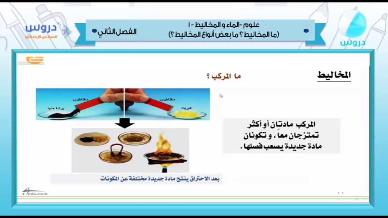 السادس الابتدائي الفصل الدراسي الثاني 1438 | علوم | الماء والمخاليط