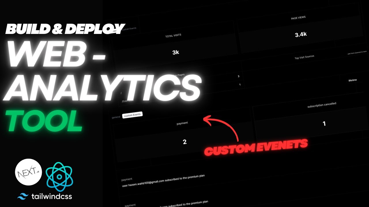 Build a Full Web Analytics SaaS with Next.js, React, Supabase | step-by-step guide