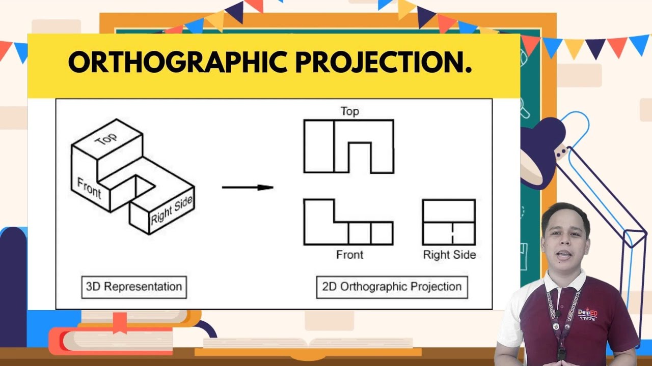 Technical Drawing 1 | 3rd Quarter Activity