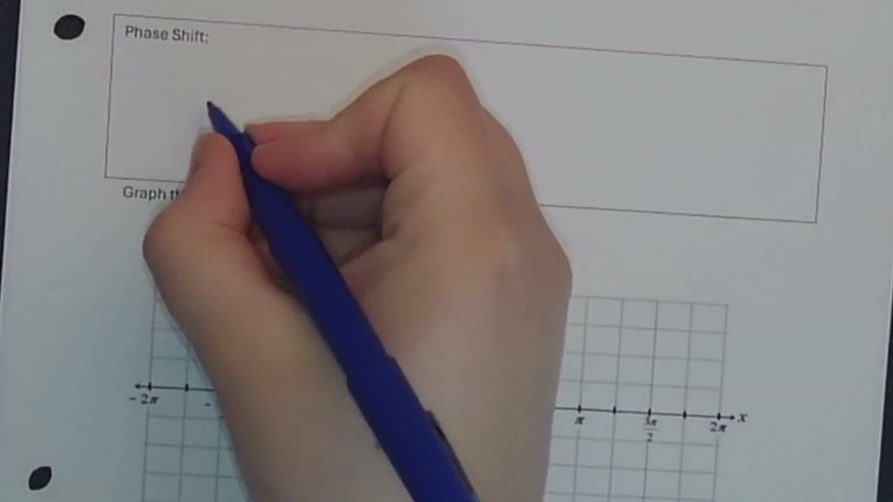 Graphing Cosine Functions