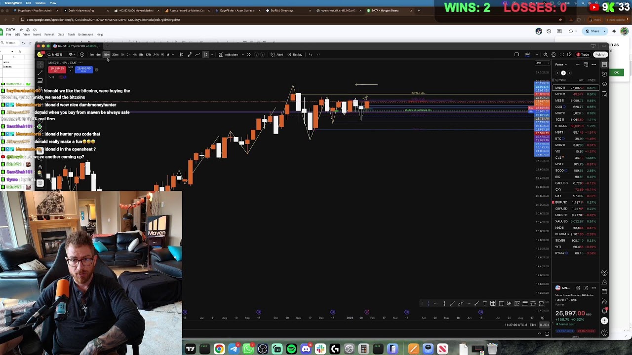 SILVER CRASHING - 80% PROFIT YTD (Dumb Money Concepts)