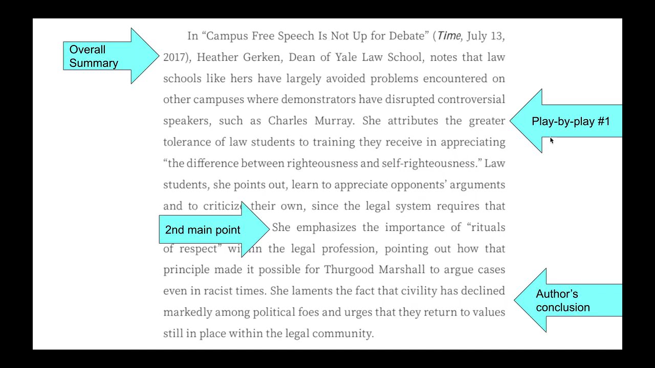 Summarizing & Paraphrasing