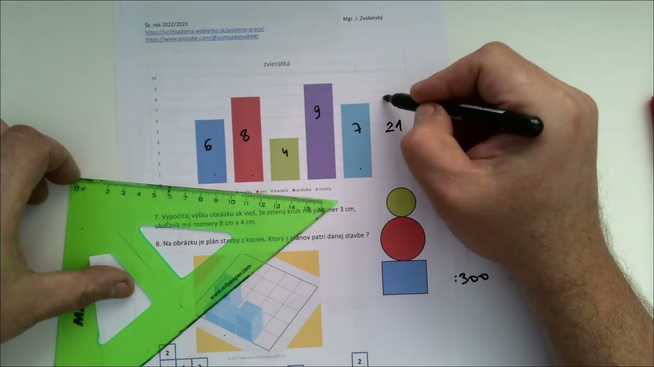 5.ročník - Výstupná písomná práca z matematiky (2022/2023)