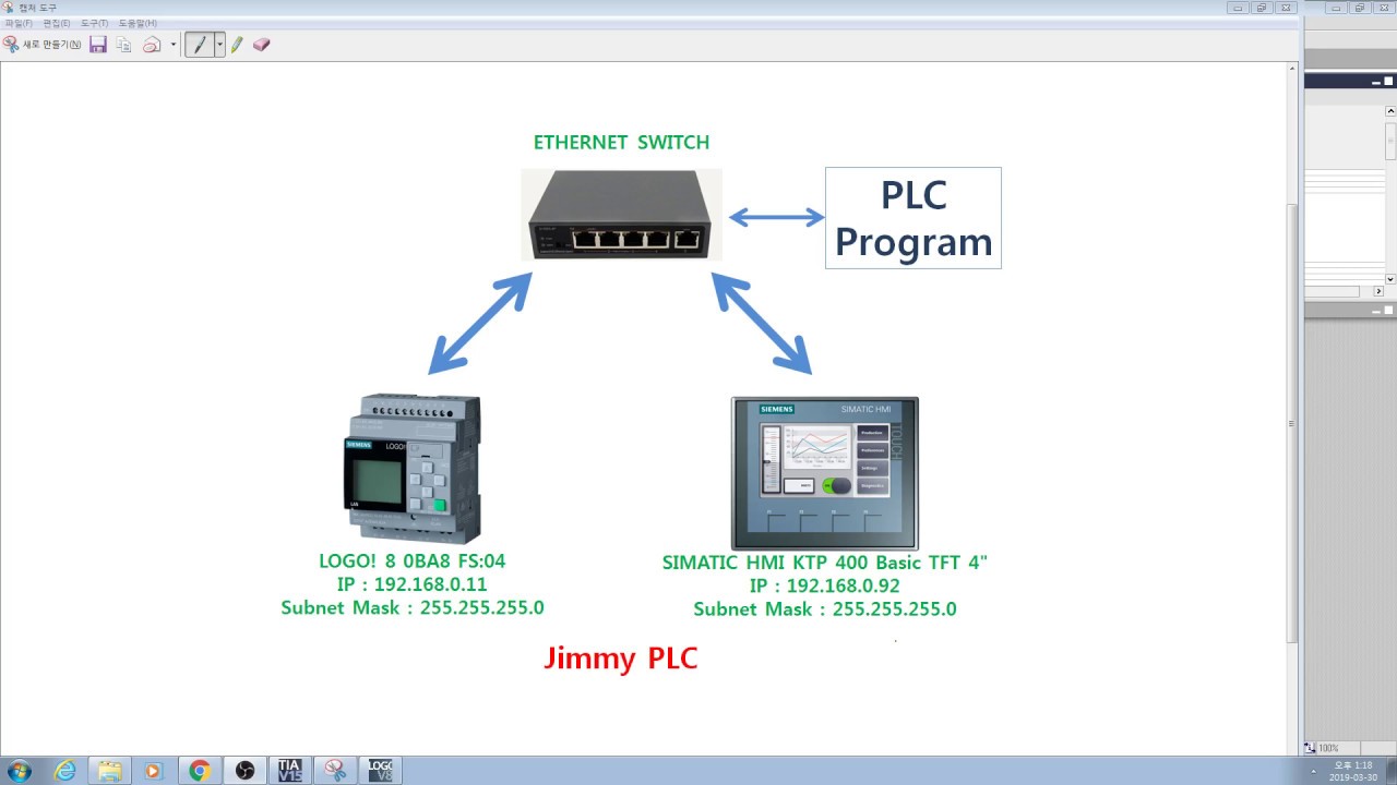 Siemens LOGO! 8 OBA8 FS4 & HMI Test