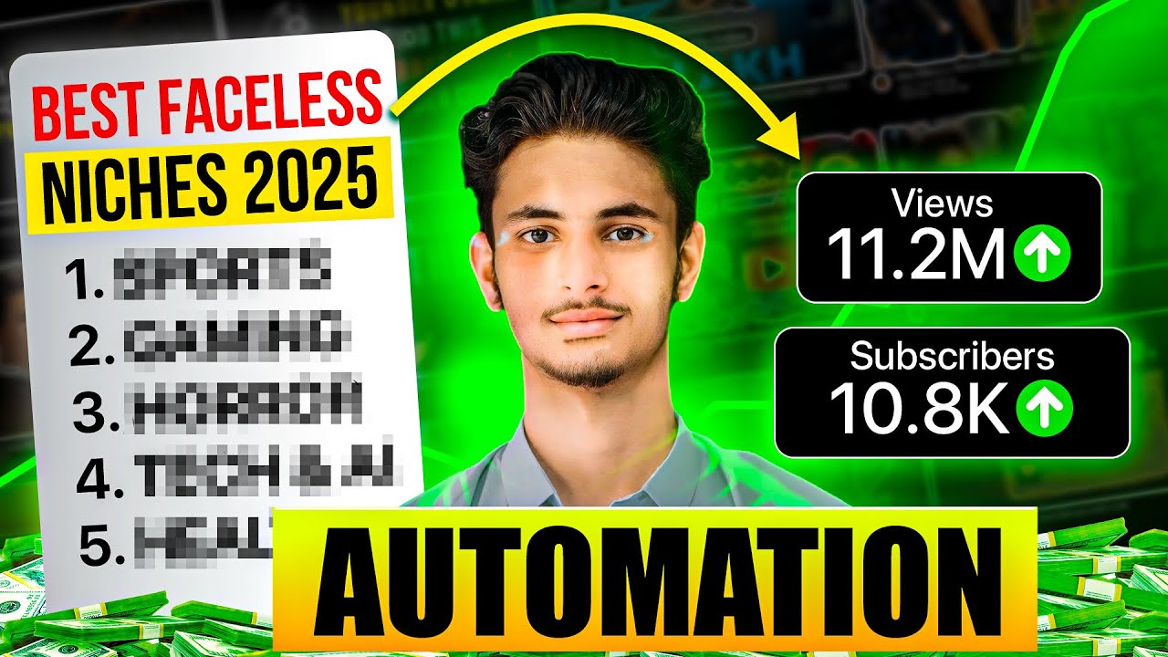 The Most Profitable YouTube Automations Niches | How To Start YouTube Automation Business | YouTube
