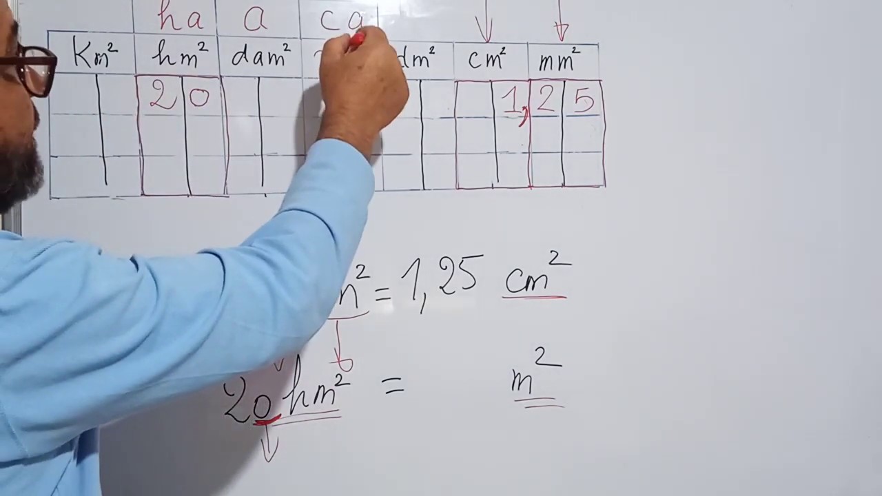 Video N°26 convertir des aires avec tableau de conversion