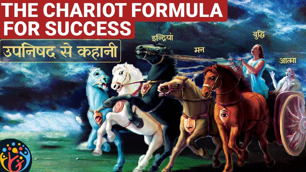 मन को अनुशासित करना सीखो.The Chariot Formula for Success