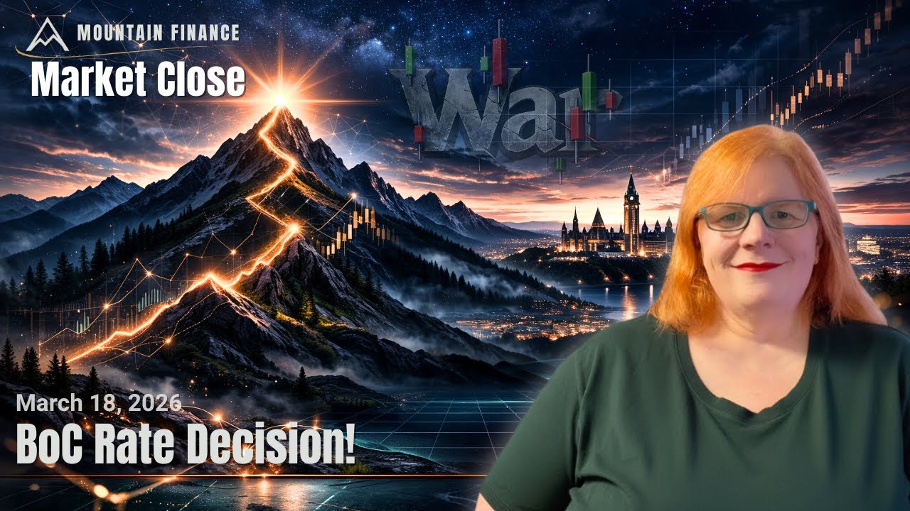 Rate Decision Day | Market Close
