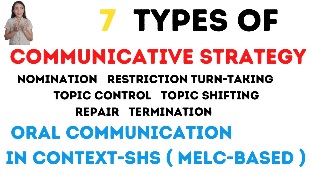7 types of communicative strategy  | Oral Communication in Context