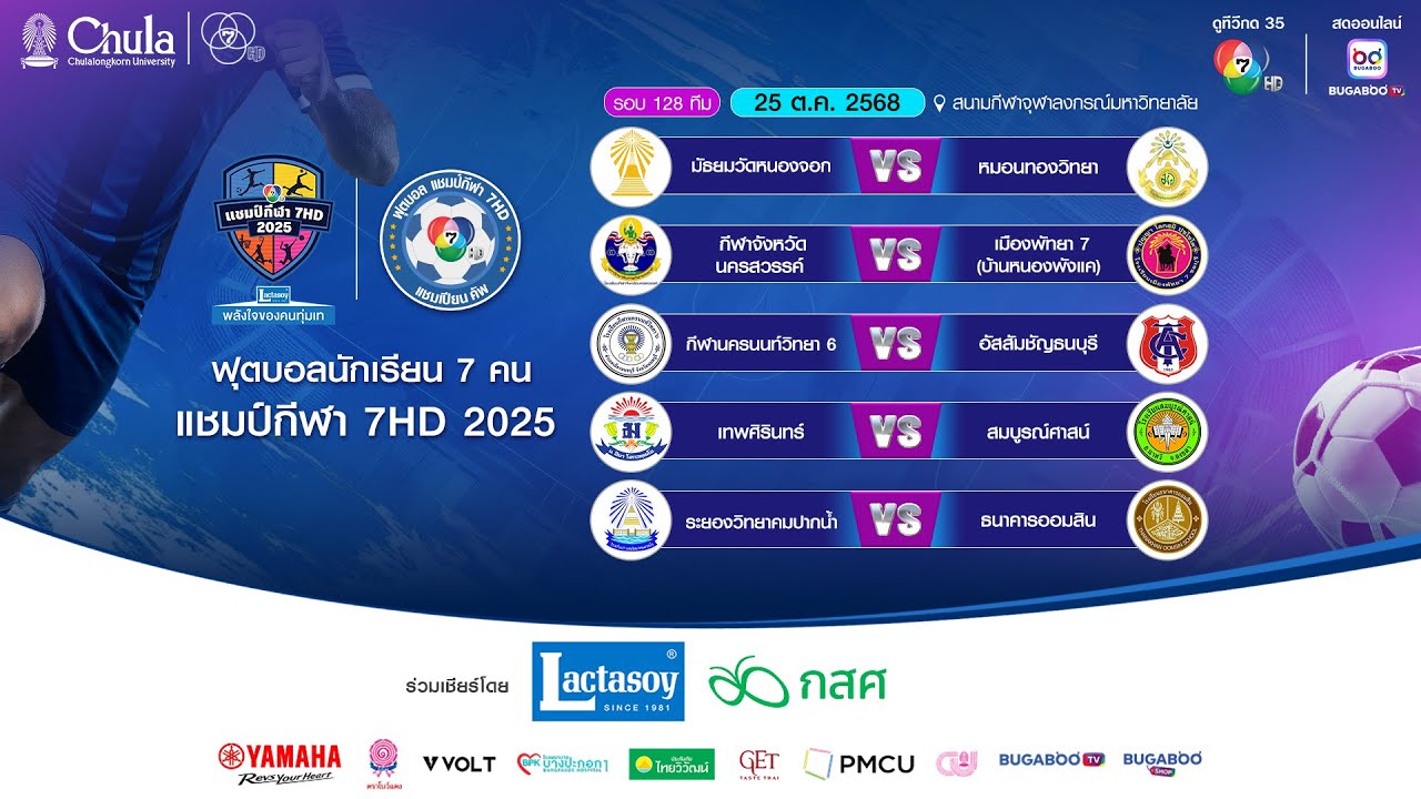 [LIVE] : ฟุตบอลแชมป์กีฬา7HD 2025 | รอบ 128 ทีม สนามกีฬาจุฬาลงกรณ์ฯ | 25 ต.ค. 2568 | ช่วงที่สอง
