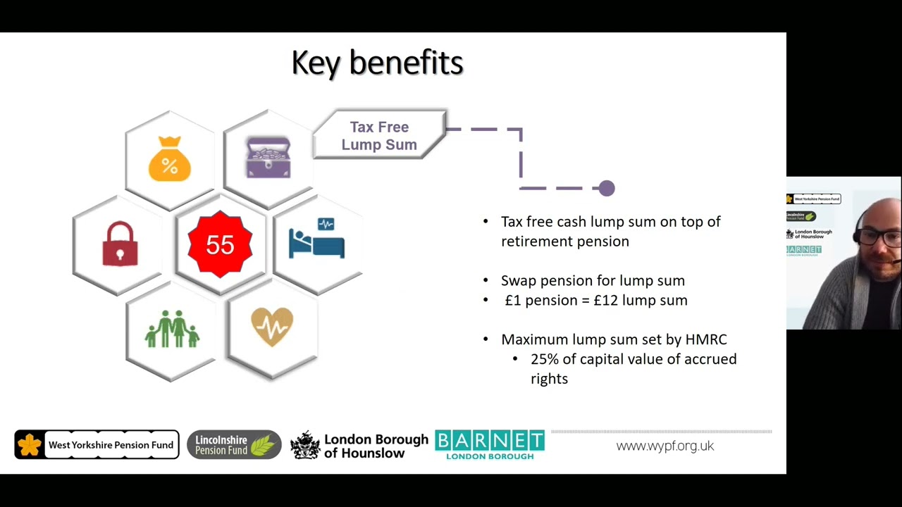 Pension Awareness Week 2022 - LGPS basics