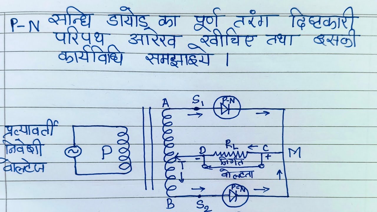 P-n सन्धि डायोड अर्ध तरंग दिष्टकारी व पूर्ण तरंग दिष्टकारी के रूप में।Class 12th Physics