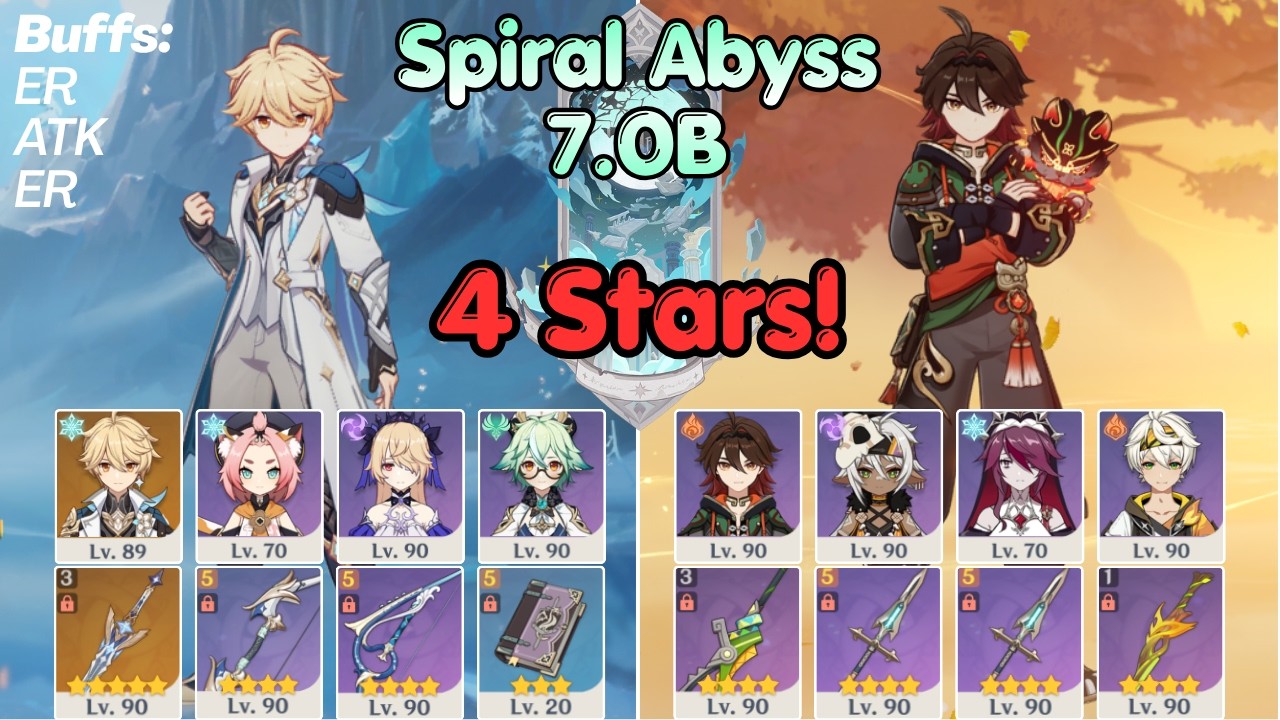 New abyss 4 stars only⭐| Spiral Abyss 7.0B