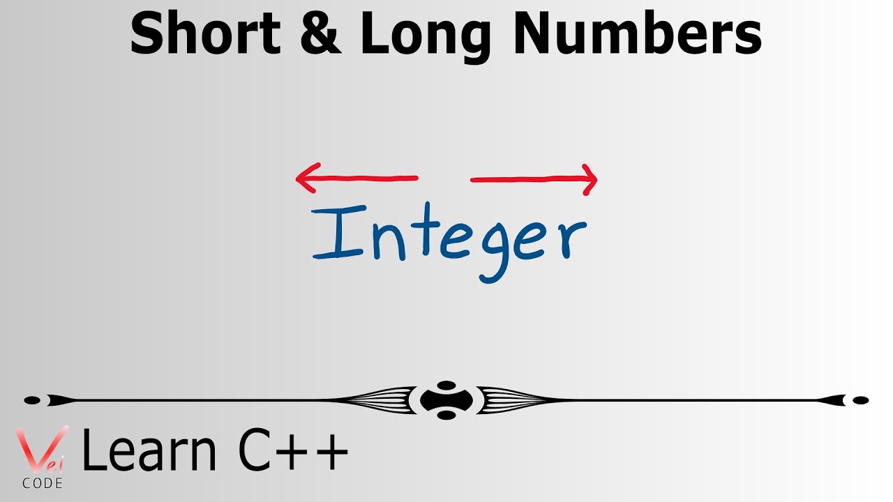Learn Programming with C++ - Short & Long Numbers