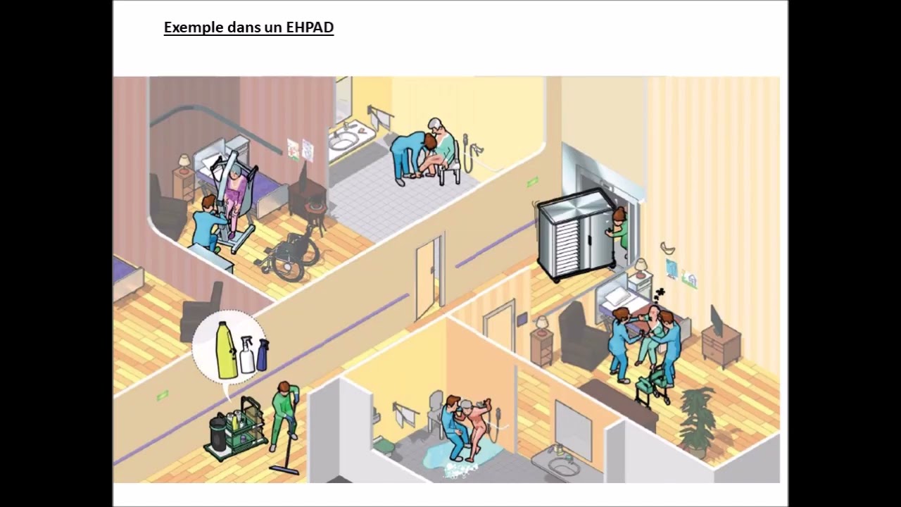 Plan d'Action Pr&eacute;vention du SST