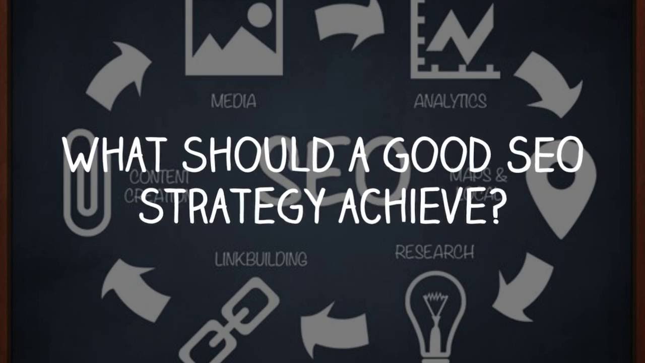 Ardor SEO: SEO Strategy - The Best Bet to Website Conversions