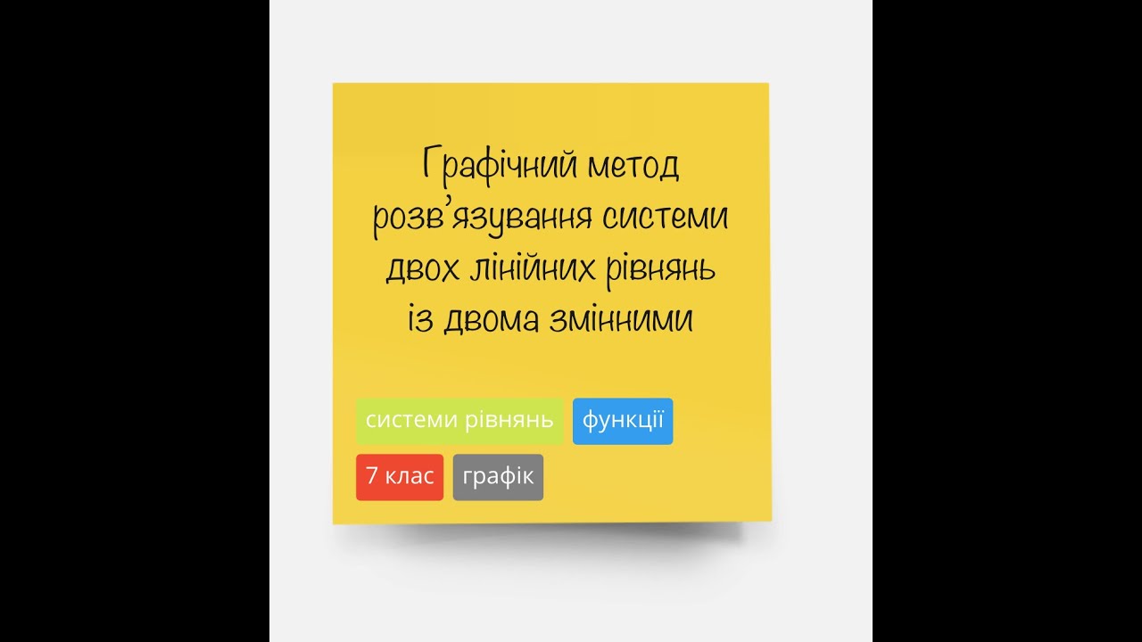 Графічний метод розвʼязання систем лінійних рівнянь з двома невідомими