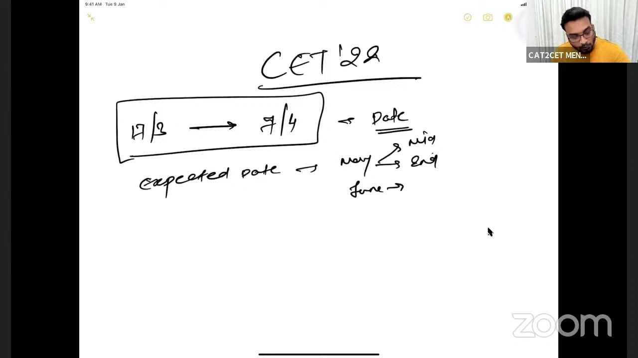 Crack MBA CET 2022 | CET Preparation Strategy, Cut Offs, Mock Strategy  | MBA CET Notification