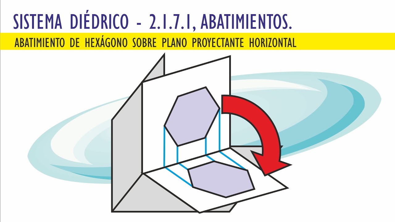 HEXÁGONO SOBRE PLANO PROYECTANTE HORIZONTAL (2.1.7. SISTEMA DIÉDRICO)