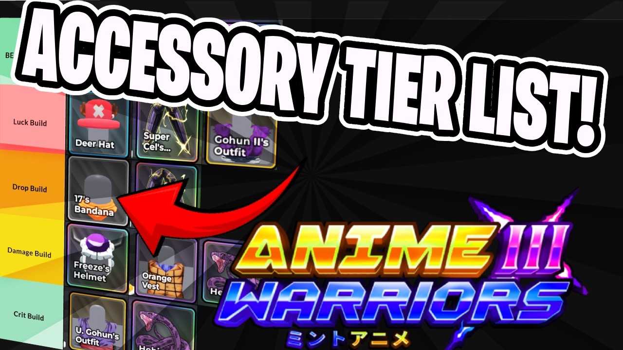 Лучшие варианты комплектации аксессуаров/рейтинг в Anime Warriors 3!