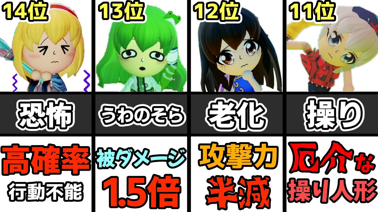 【ミートピア】厄介な状態異常ランキングTOP20前編！【ゆっくり解説】