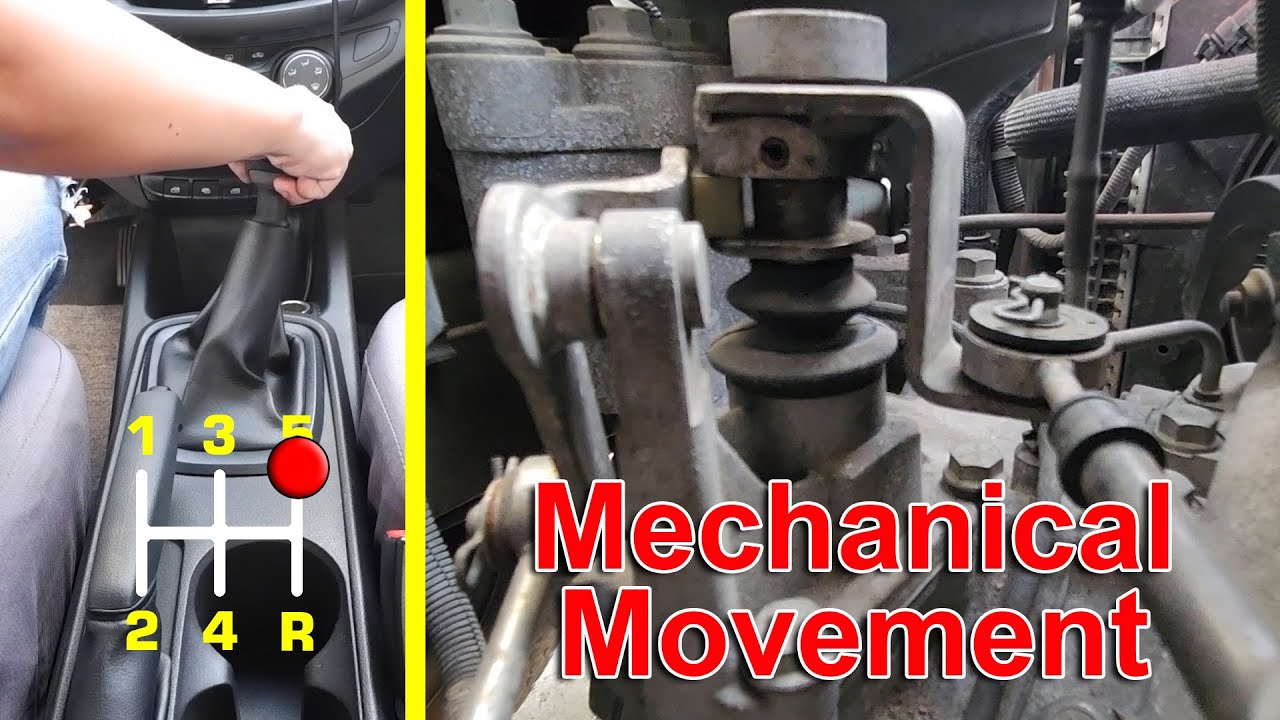 Mechanical Movement of Manual Shifter and Linkage