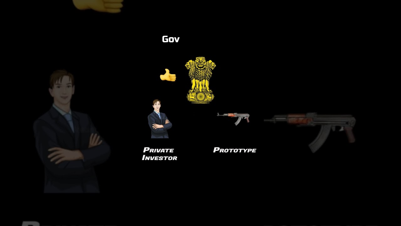 Risk involved in Indian Defence Industry