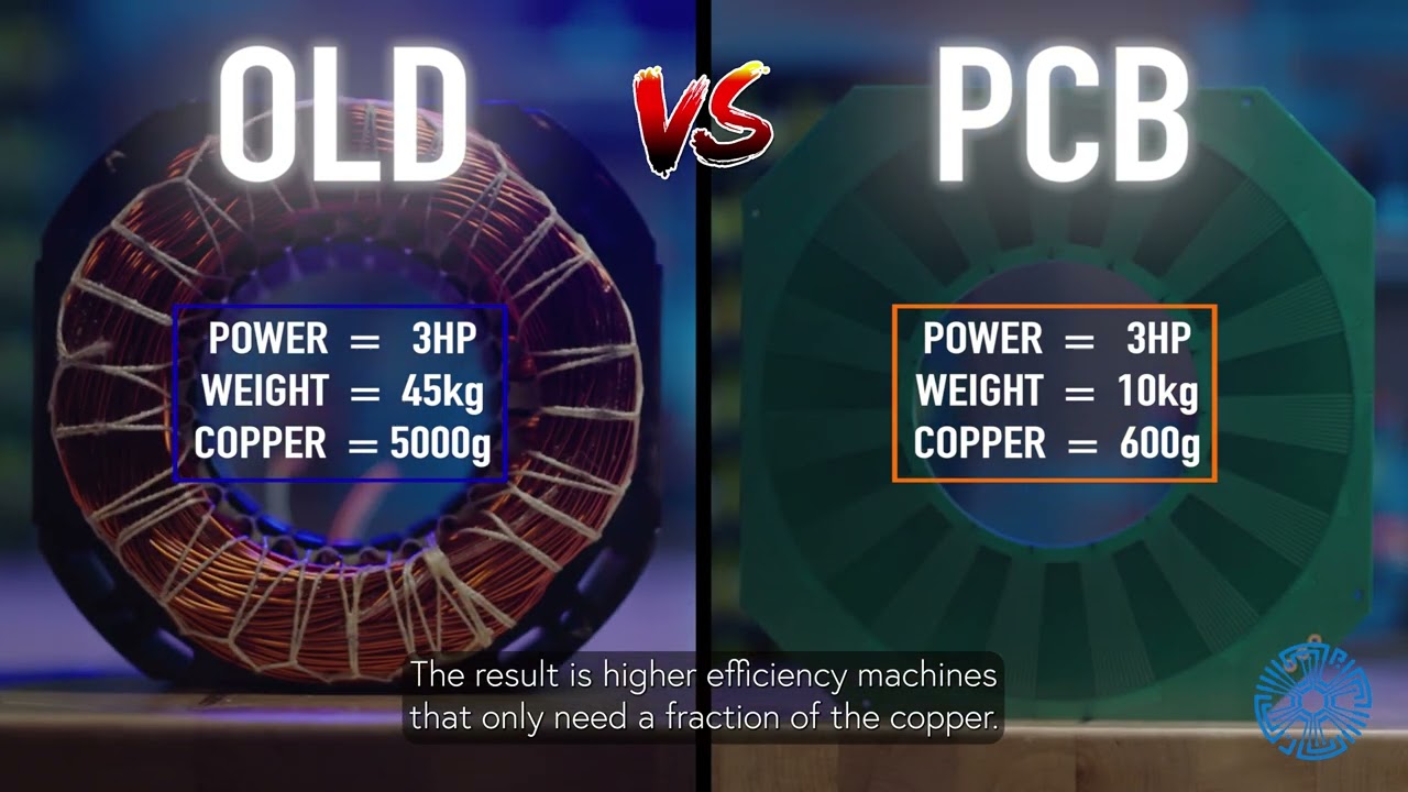 Designing Sustainable Electric Motors