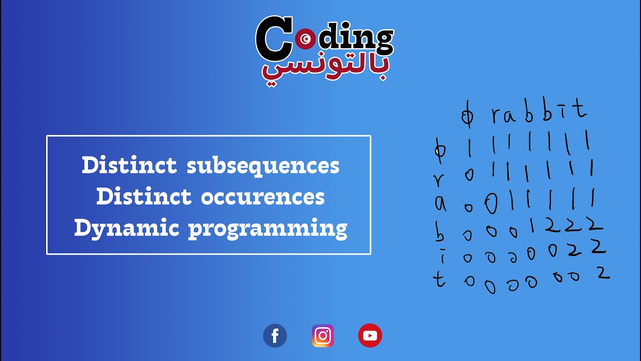 Distinct subsequences / Distinct occurrences - Dynamic programming