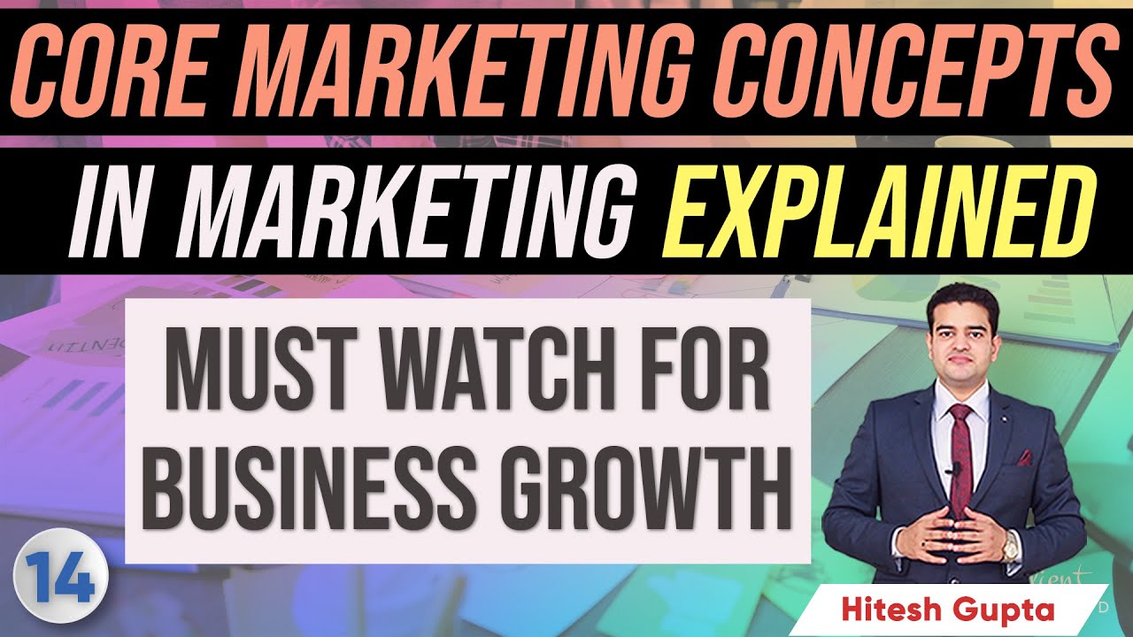 Core Marketing Concepts in Marketing Management | Core Concept of Marketing in Hindi with Examples