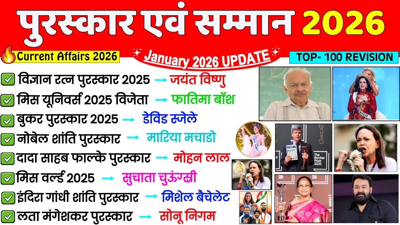 पुरस्कार और सम्मान 2025 Current Affairs | Awards And Honours 2025 | Purskar Samman 2025 | group d
