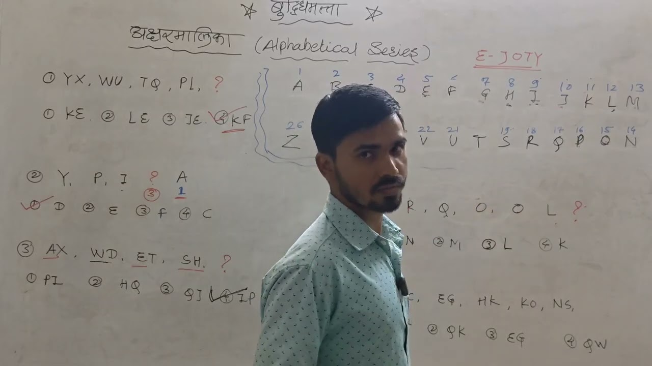 अक्षरमालिका , बुद्धिमत्ता, बेसिक, गणित, 