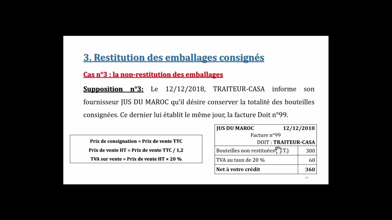 Emballages :  Restitution des emballages
