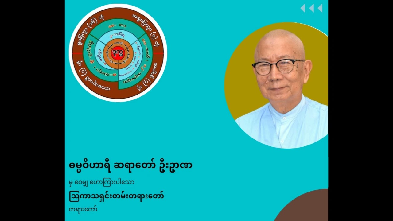 ဓမ္မဝိဟာရီဦးဥာဏ - သြကာသရှင်းတမ်းတရားတော်