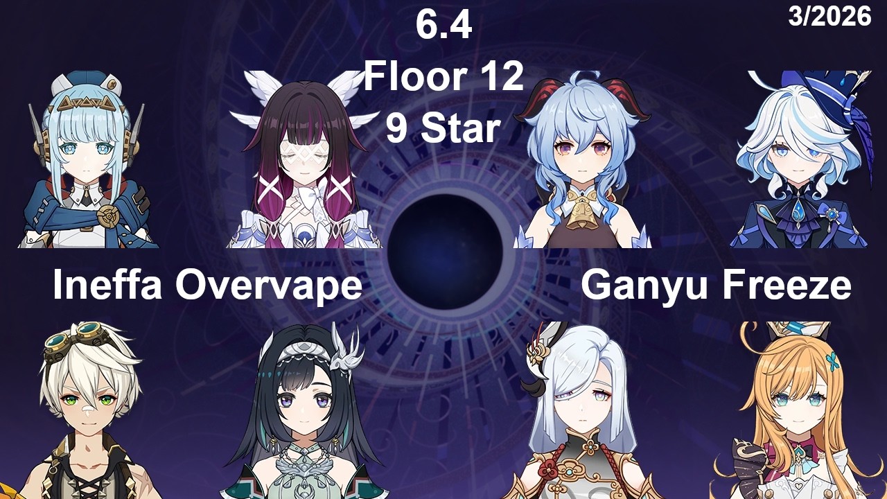 Genshin Impact 6.4 Abyss: Ineffa Overvape and Ganyu Freeze