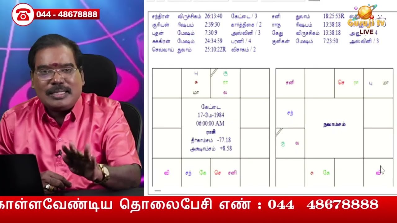 தாமத திருமணம் ஜாதகம் 1.late marriage horoscope