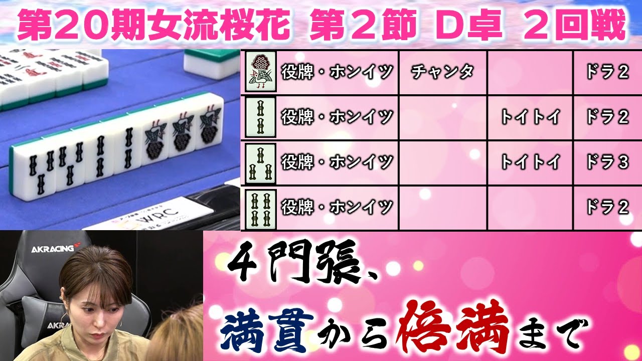 【麻雀】第20期女流桜花Aリーグ第２節D卓２回戦