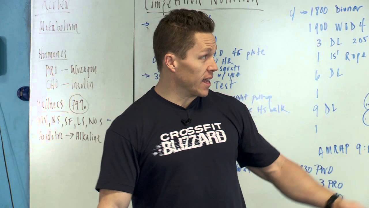 CrossFit - A Competitor's Zone Prescription with Matt Chan: Part 5