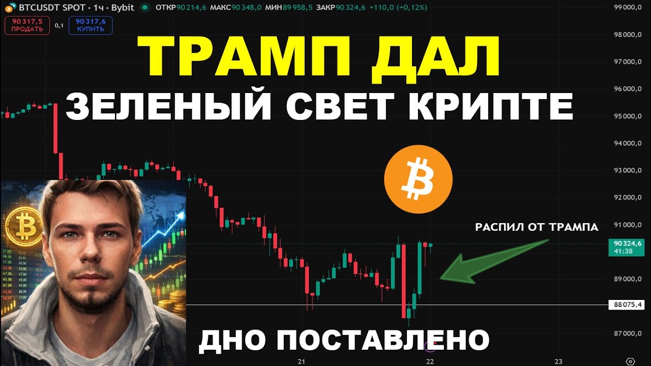 ТРАМП ПАМПИТ РЫНКИ