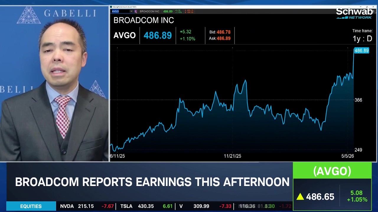 AI Chip Growth & Big Tech Visibility: AVGO Earnings Expectation & Options Trade