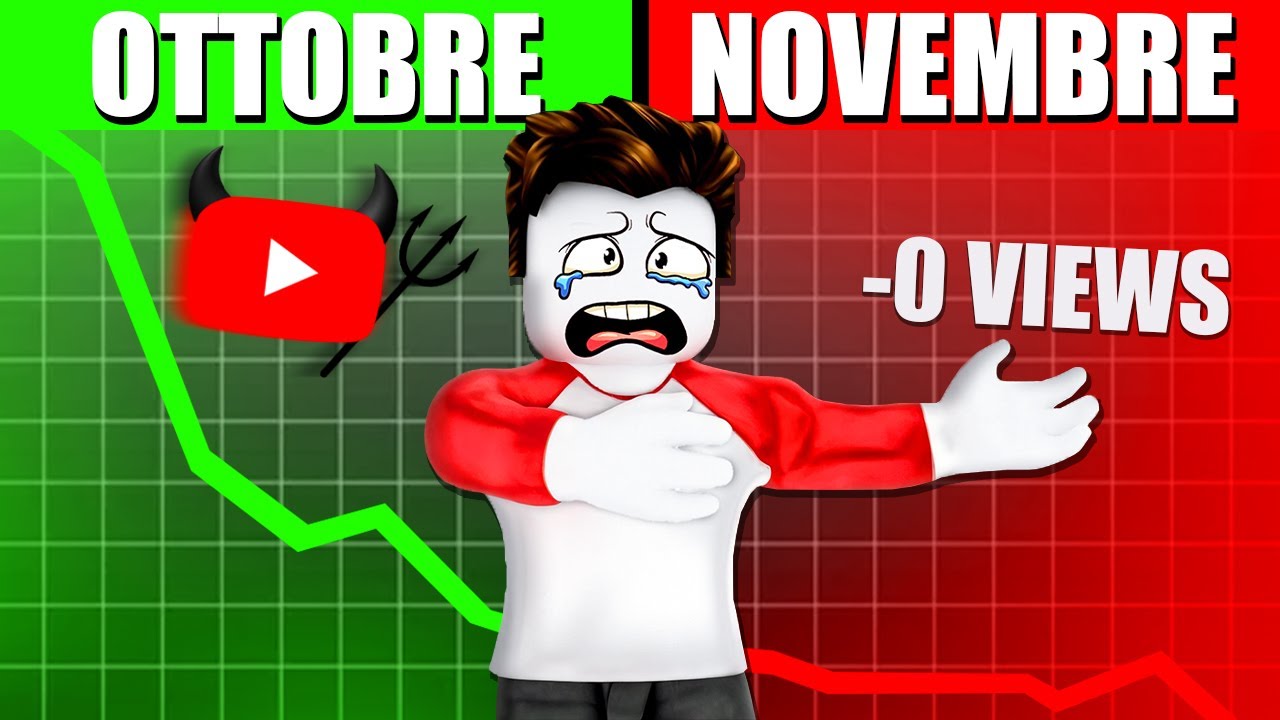 COME YOUTUBE AI ha DISTRUTTO il MIO CANALE.