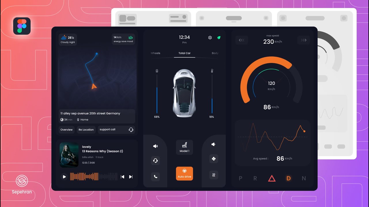 How to Wireframe + Design a Concept for Car Monitor UI Using Figma | speed Art