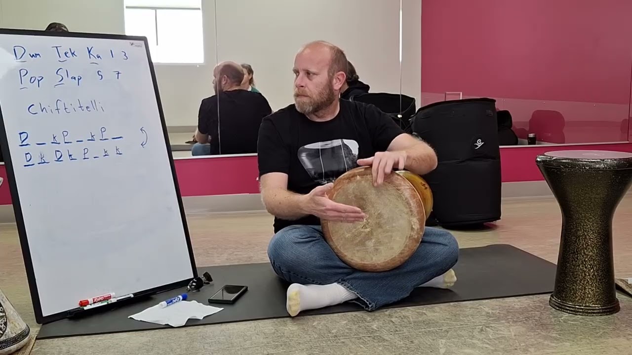 Chiftitelli: Start here on the most basic of fills
