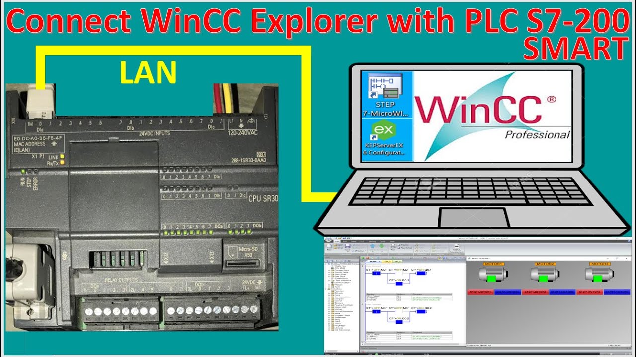 How to connect WinCC Explorer V7.5 with PLC S7-200 Smart CPU SR-30