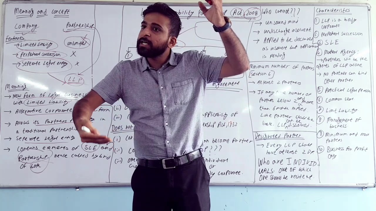 Limited Liability Partnership Act ,2008 - Introduction / Basics