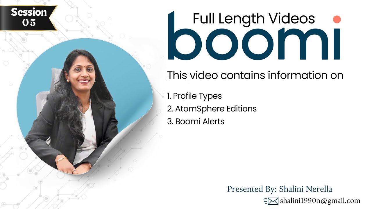 Boomi - Profile Types |AtomSphere Editions |Boomi Alerts