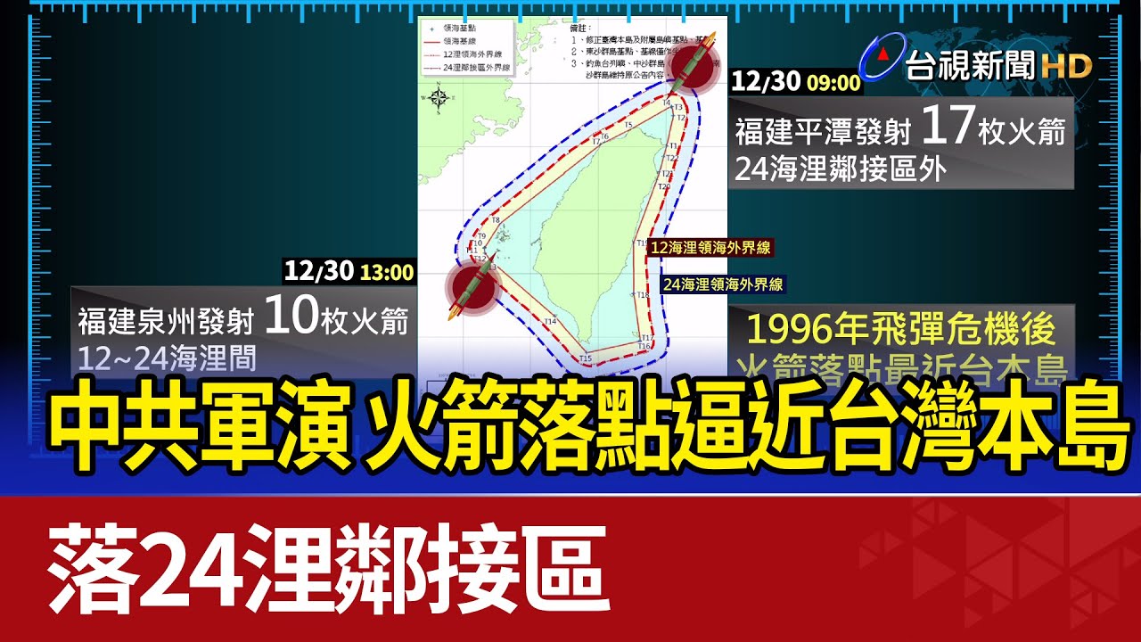 中共軍演 火箭落點逼近台灣本島 落24浬鄰接區