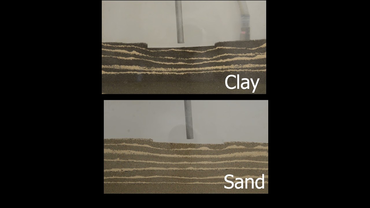 Deformations of Clay and Sand Under Force | Fundamentals of Geotechnical and Civil Engineering