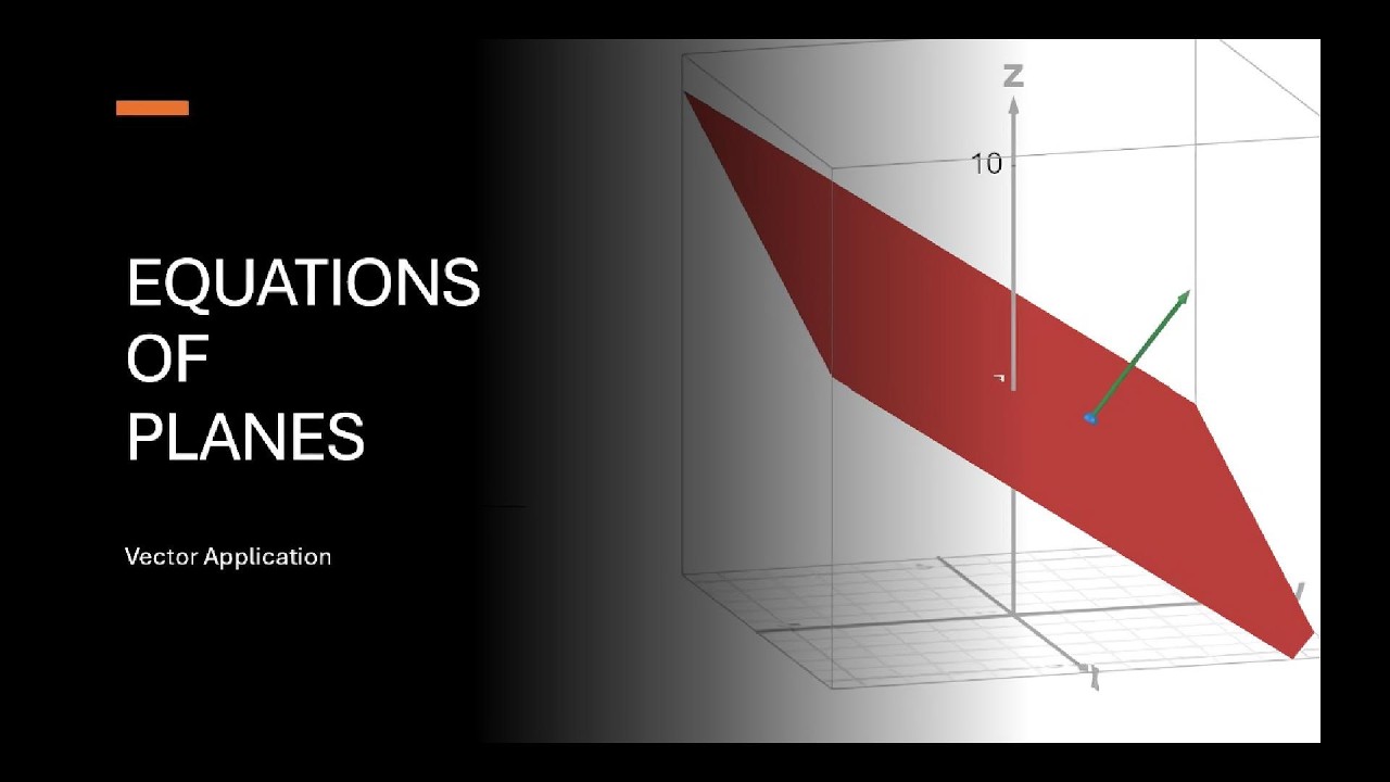 The Equations of a Plane Explained: Vector, Parametric, Cartesian